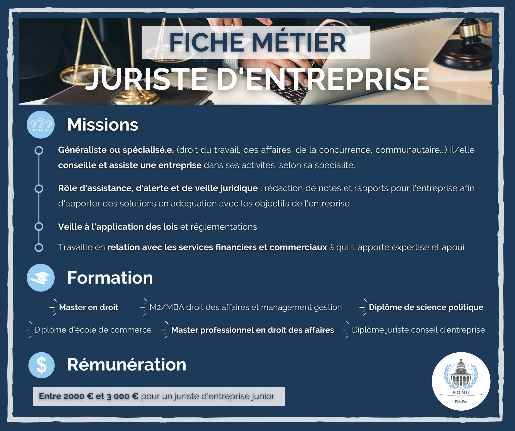 JURISTE D’ENTREPRISE – Pôle Pro